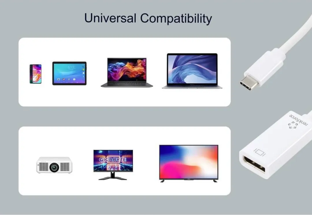 Renkforce USB-C naar DisplayPort Adapter RF-6056894 - Wit