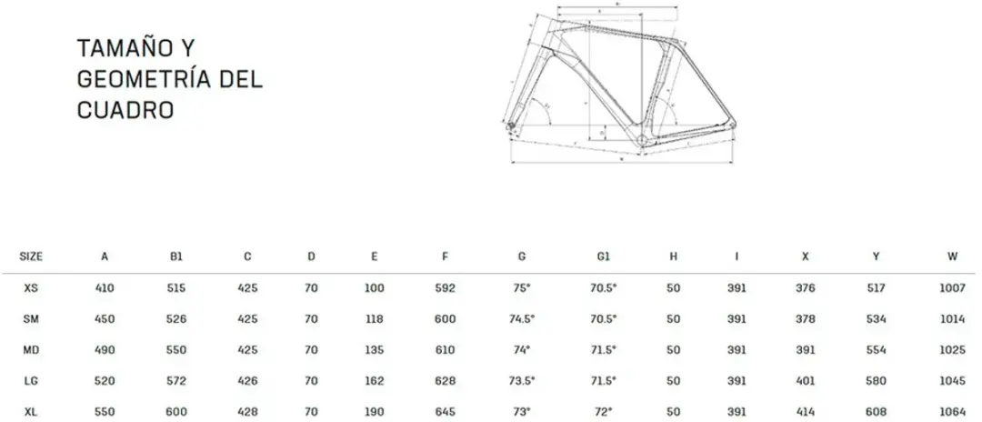Bianchi Impulso Pro GRX 820 Gravelbike