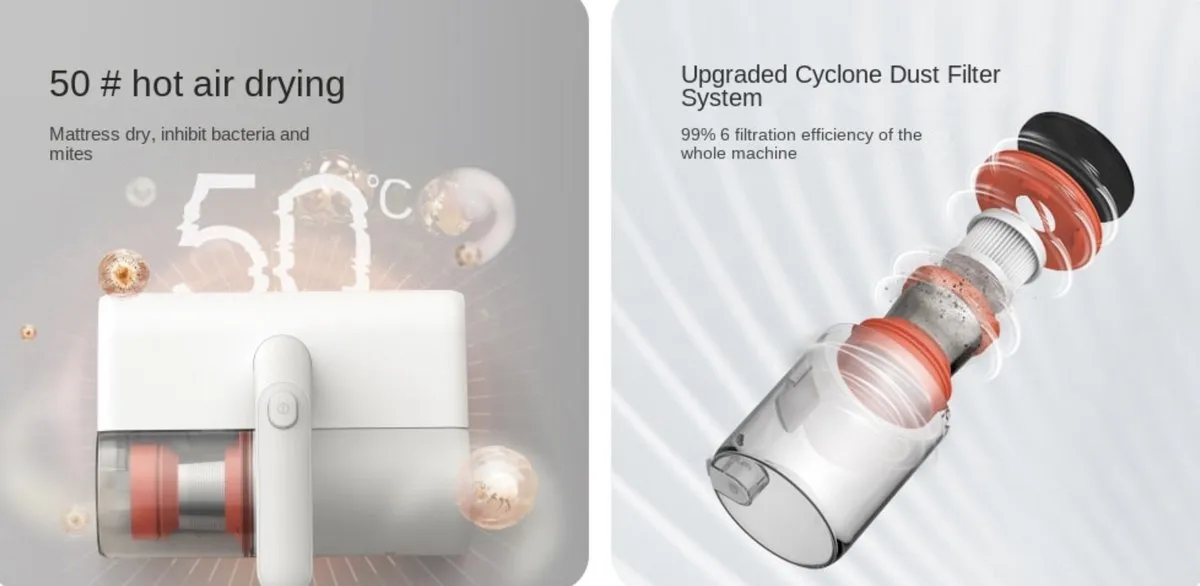 Xiaomi Dust Mite Stofzuiger 350W - Zakloos - Wit