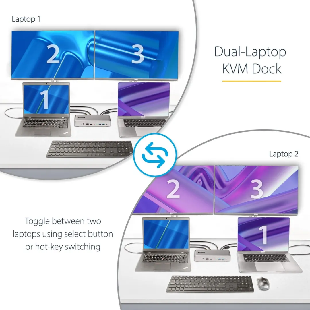 Startech 129UE-USBC-KVM-Dock Dual-Laptop KVM Dock - Zilver