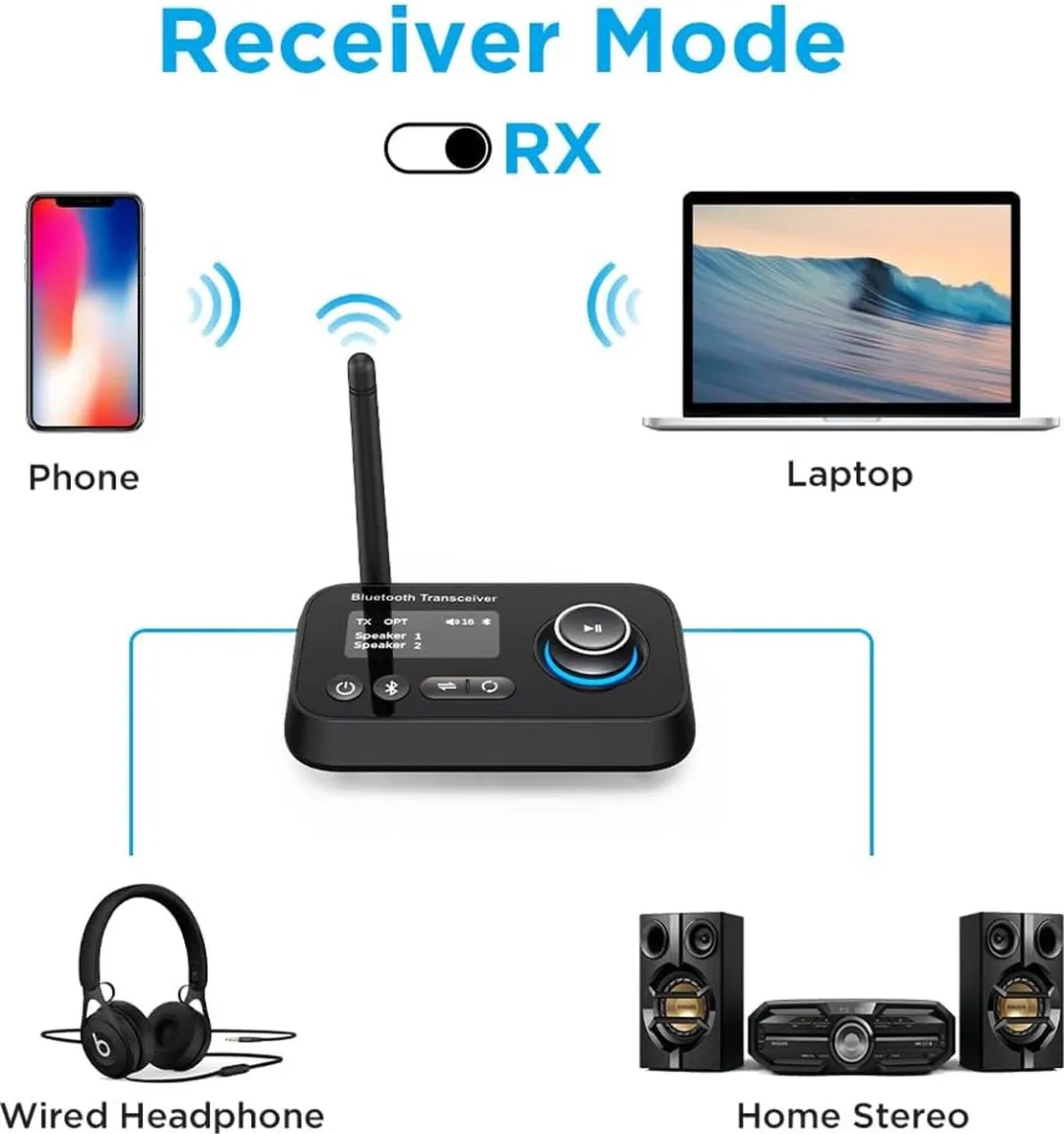 NÖRDIC BT27 Bluetooth 5.0 Audioadapter - Zender/Ontvanger 3,5mm - Zwart
