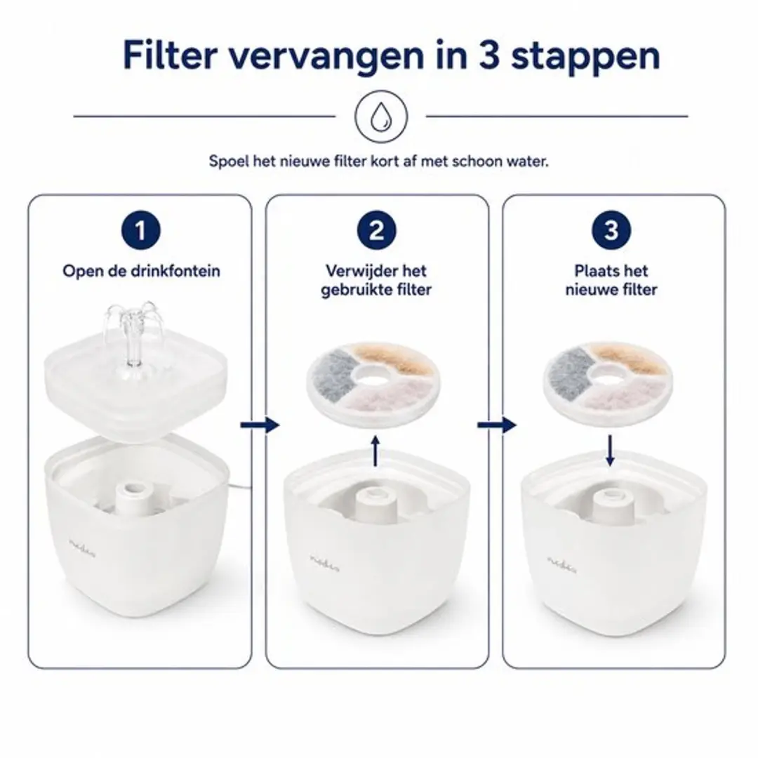 Nedis Drinkfontein Filters Universeel - 10 Stuks - afbeelding 3 van 6