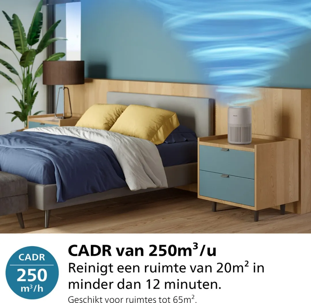 Philips PureProtect Mini 900 Luchtreiniger AC0921/14 - 250 m³/h - Beige