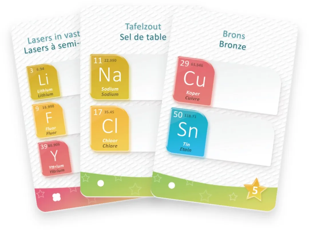 Periodic - Bordspel