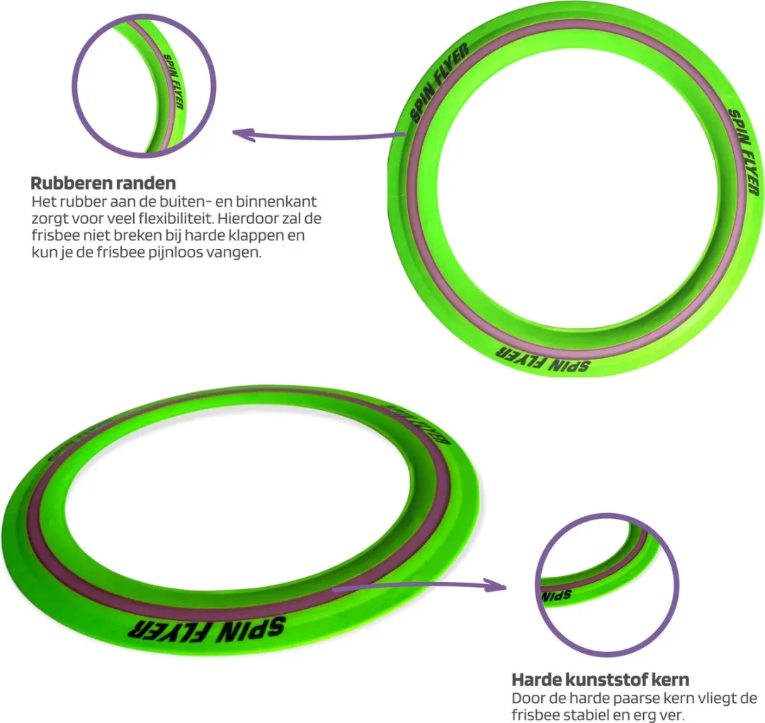 Jobber Strandspeelgoed Vangspel Klittenband Frisbee TSN