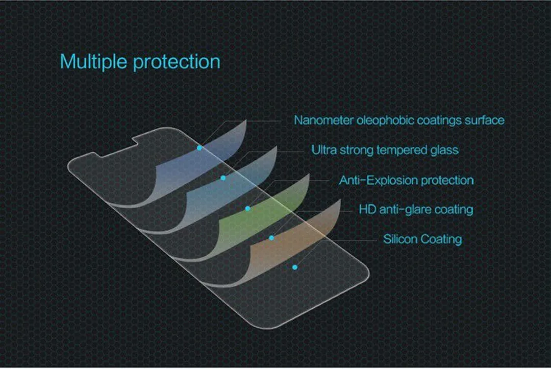 Nillkin Tempered Glass Screenprotector LG K10 (2017) - 9H Nano - afbeelding 6 van 6
