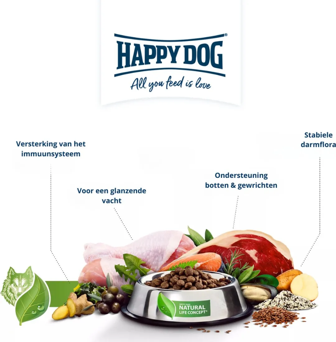 Happy Dog Sensible Mini Puppy 4kg