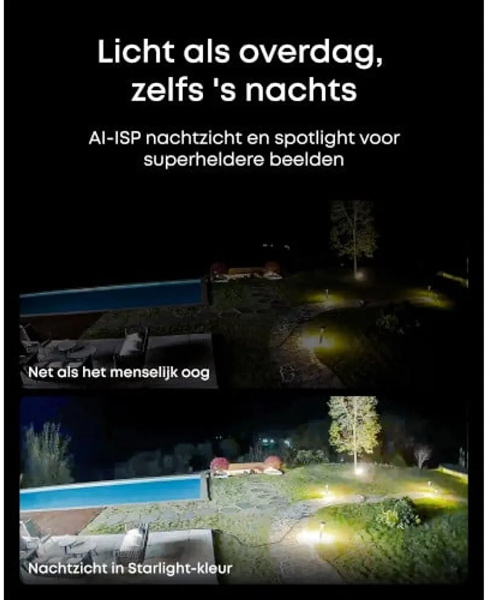 Eufy E40 4K PoE Camera Systeem Met NVR | Bewakingscamera’s