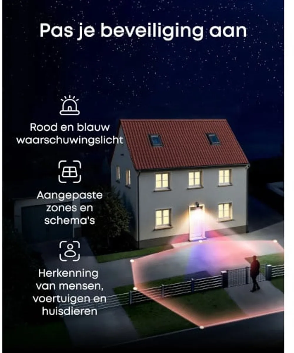 Eufy E40 4K PoE Camera Systeem Met NVR | Bewakingscamera’s