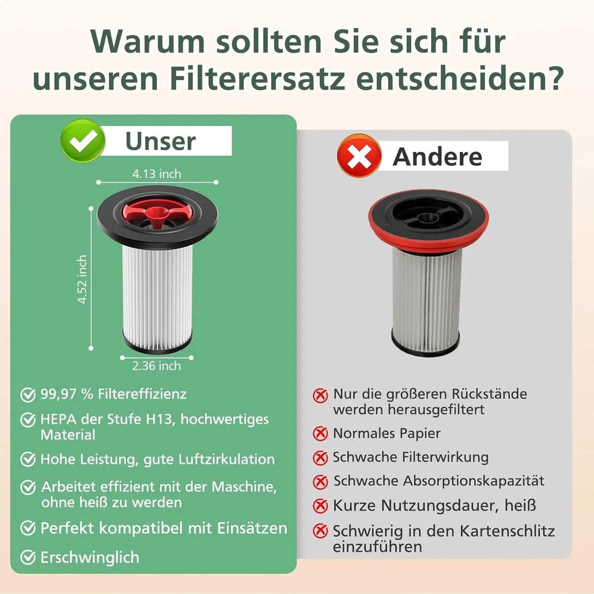 Bosch HEPA Reservefilters 12023349 - 2 Stuks - Rood/Wit/Zwart