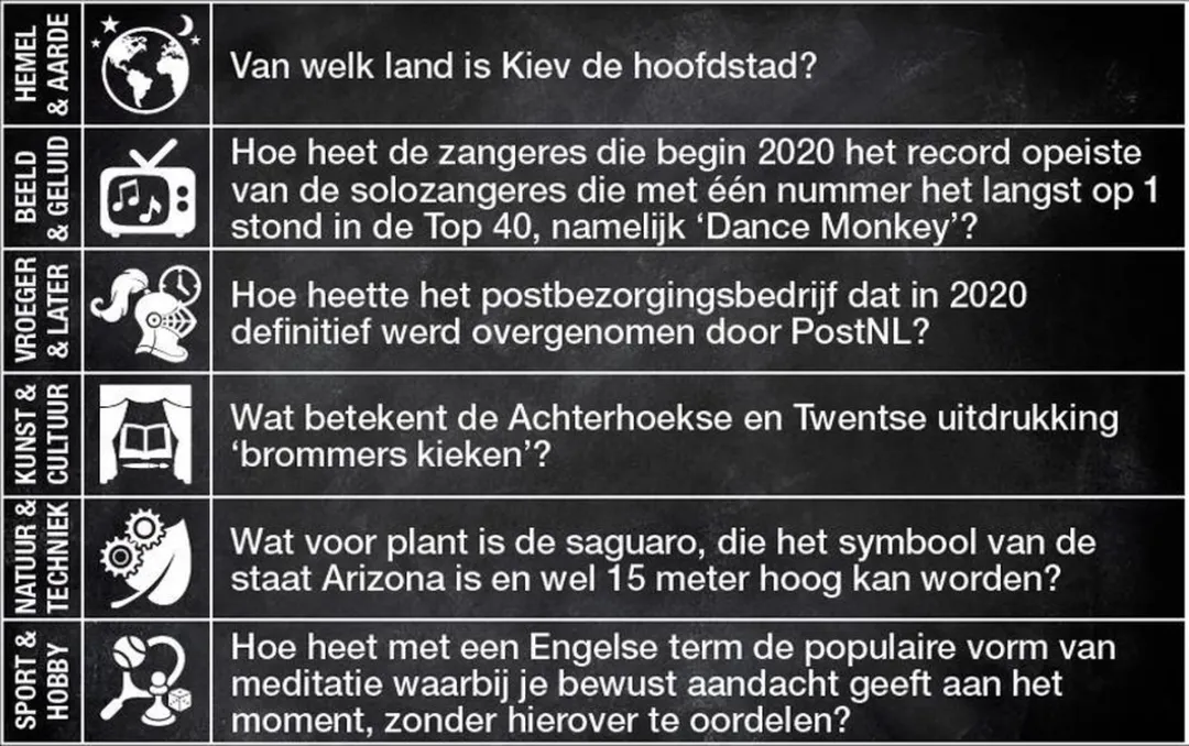 Vragen & Antwoorden #11 Trivia Quiz Kaartspel - 330 Vragen