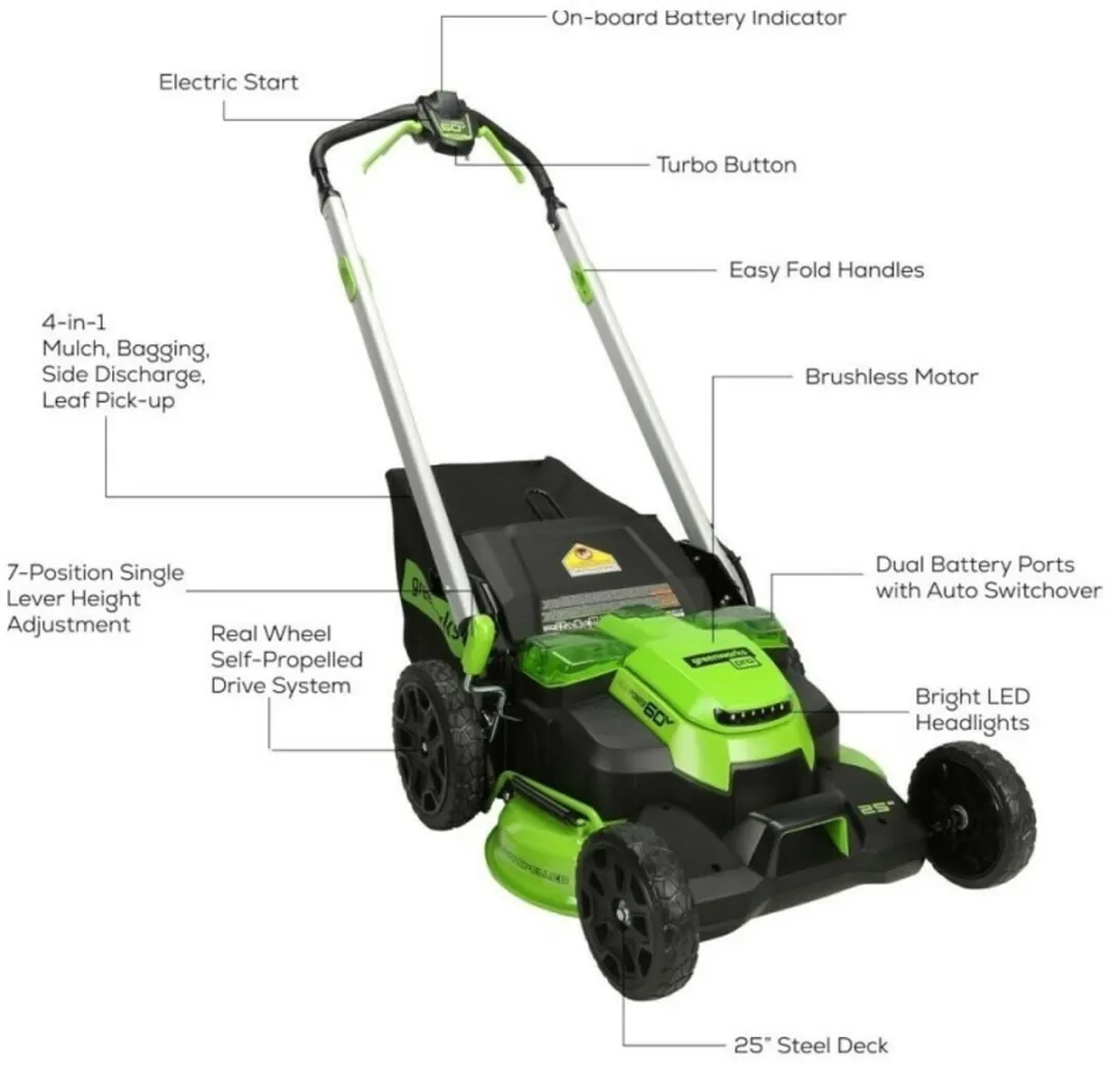 Greenworks PRO 60 volt accumaaier GD60LM61K4X
