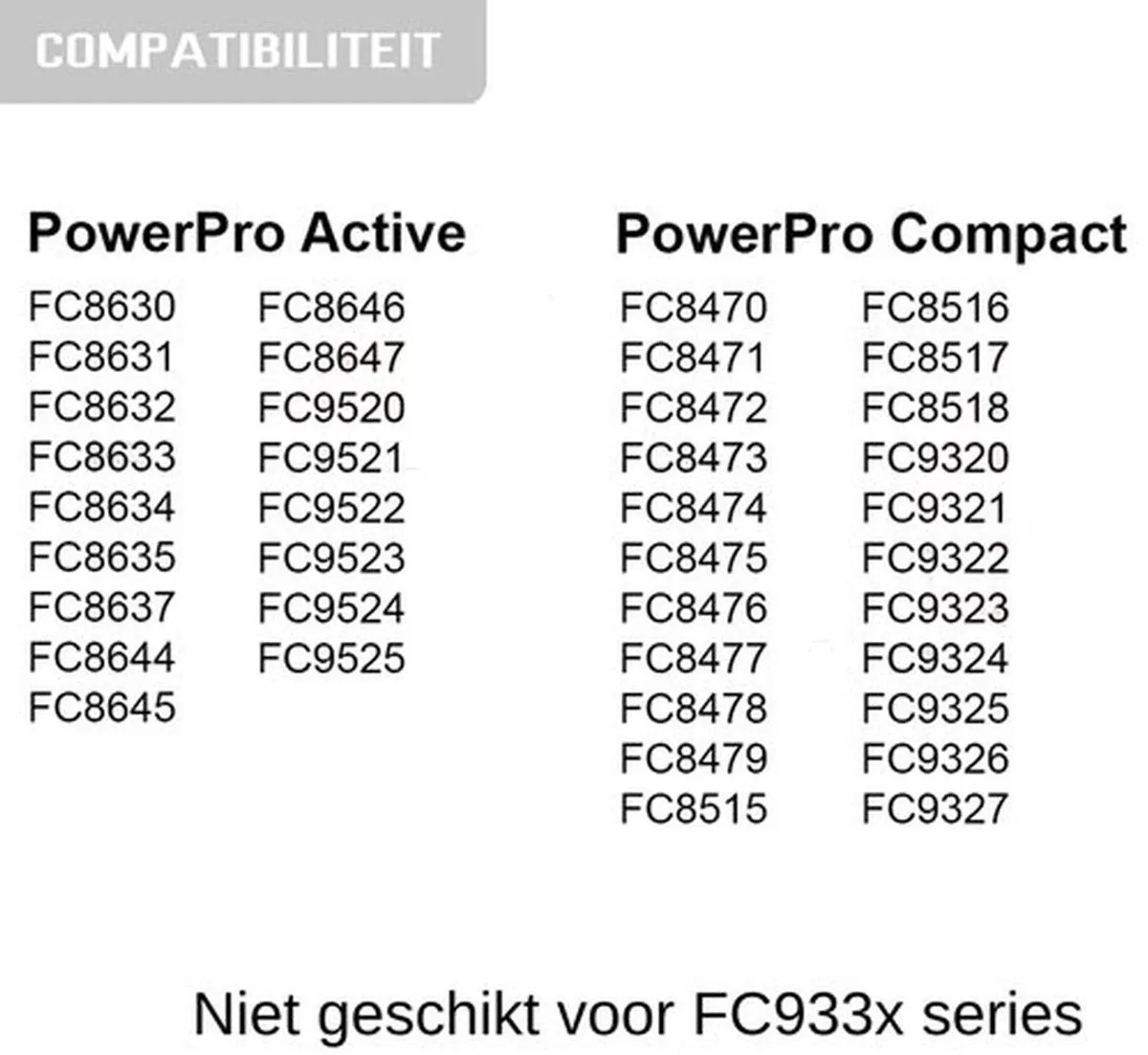 Philips FC8058/01 HEPA Filterset - 2x voor PowerPro Compact/Active