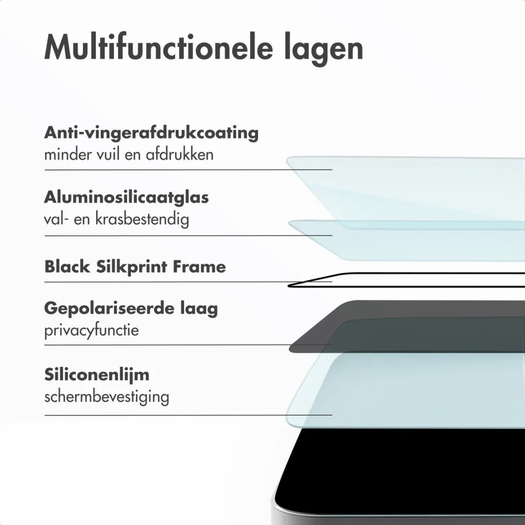 Accezz Screenprotector iPhone 15 Pro - Gehard Glas Privacy - SH00089409