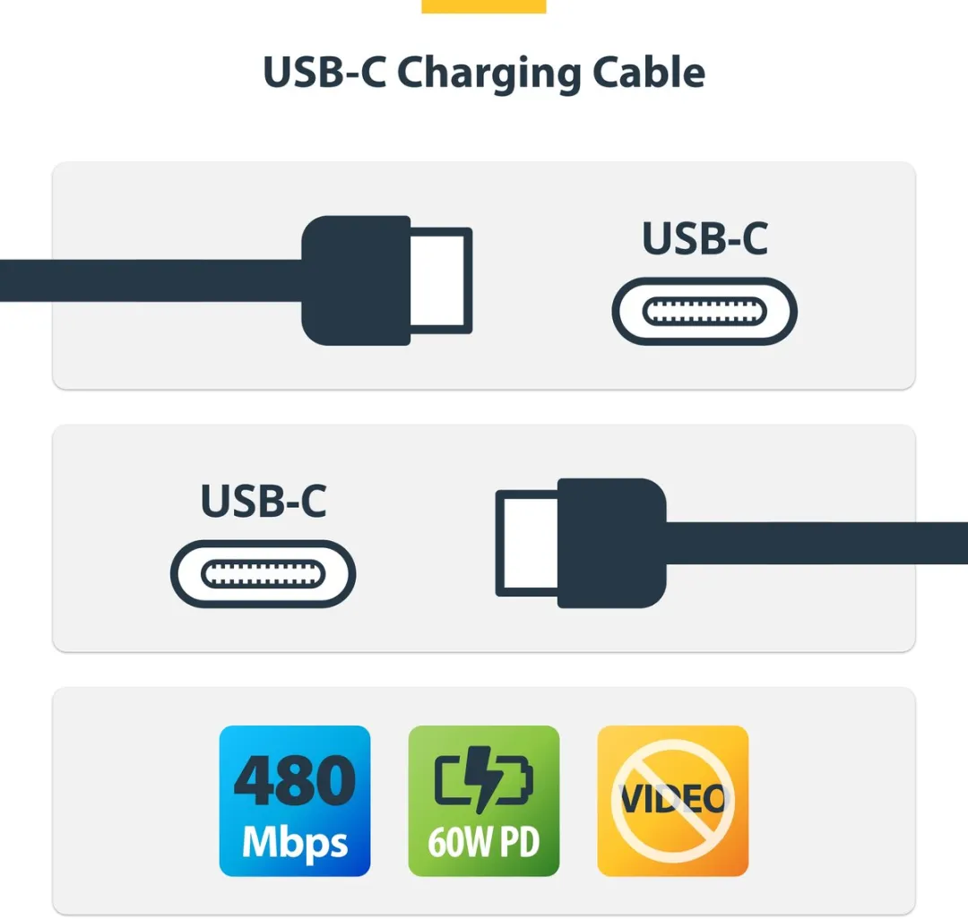 StarTech.com 3m USB-C Laadkabel, USB C Kabel, USB 2.0 Type-C Laptop Oplaadkabel, 60W 3A Power Delivery, TPE Mantel, USB-C Data Transfer Kabel, M/M