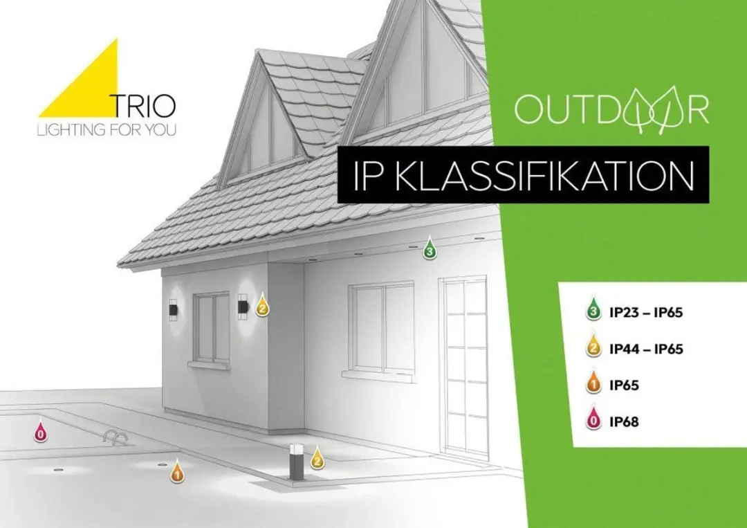 Trio Garonne Sokkellamp - IP44 - Antraciet - afbeelding 4 van 6