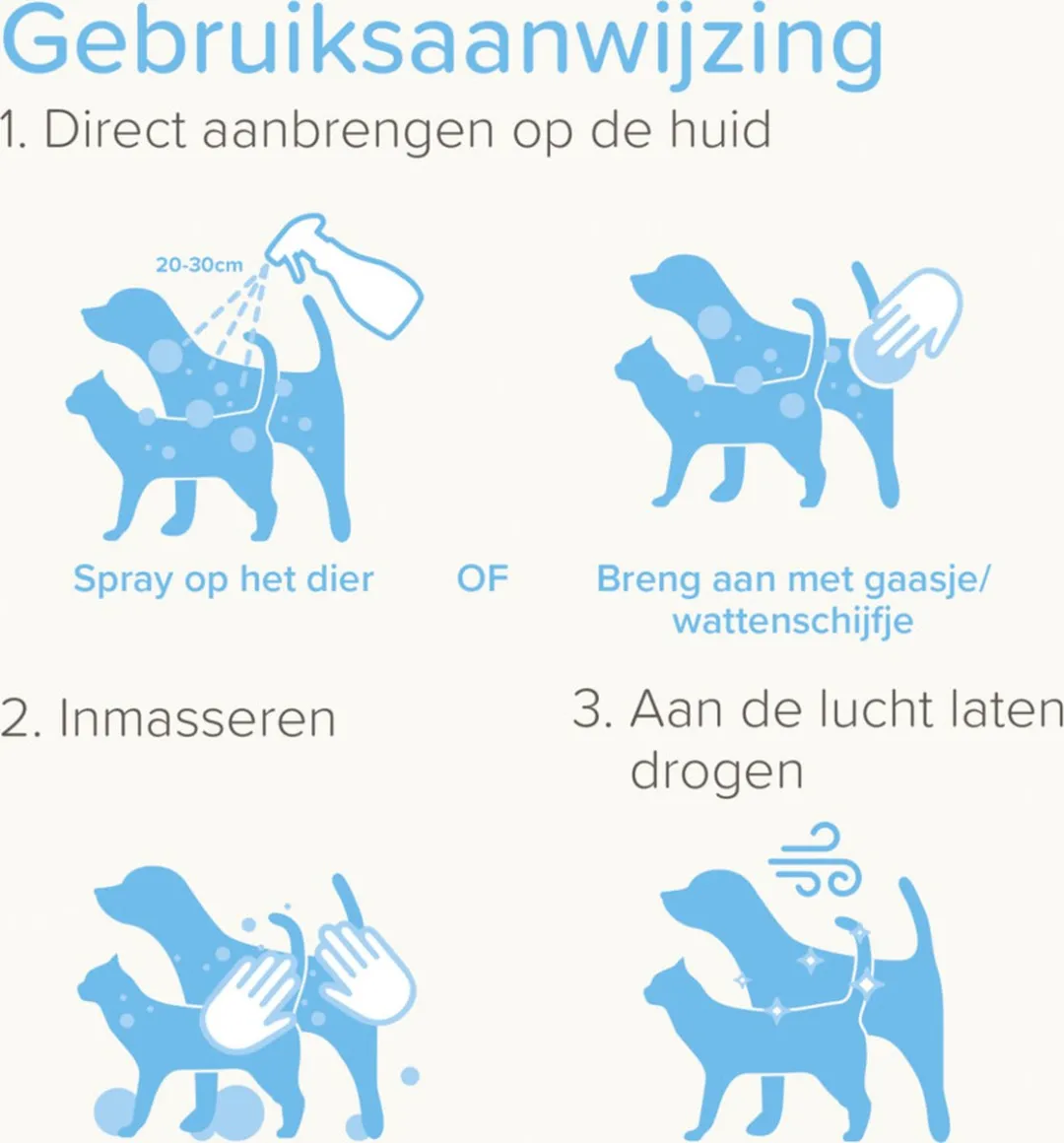 Beaphar Spray Bij Jeuk Hond & Kat 250ml - 3 Stuks
