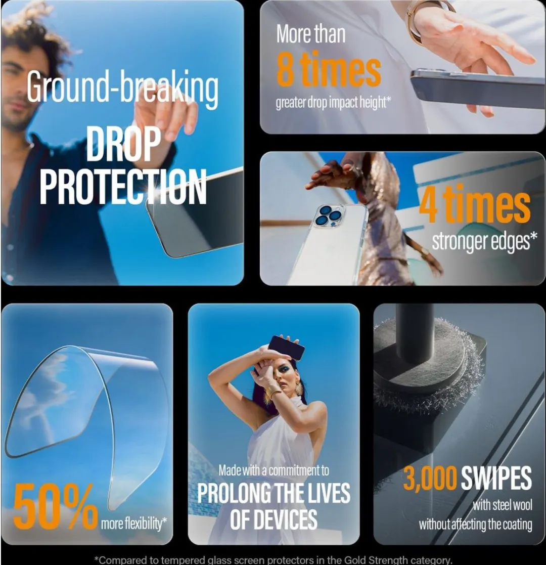 PanzerGlass Ultra-Wide Fit iPhone 14 Pro Max Screenprotector Privacy - 1 Stuk