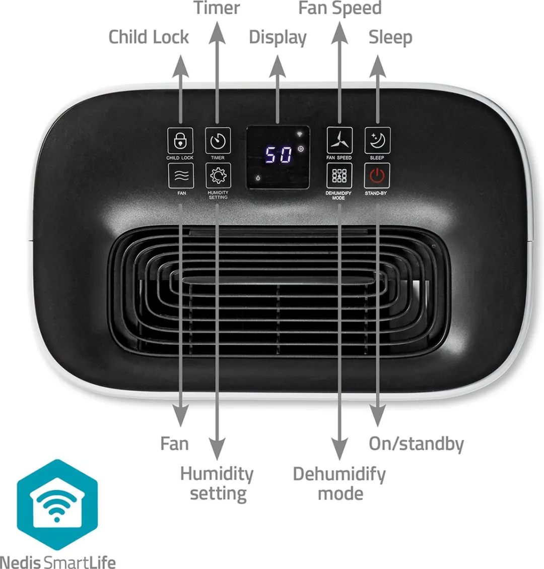 Nedis SmartLife Luchtontvochtiger - Wi-Fi - 20 l/Dag - Ontvochtiging / Continu / Was drogen / Ventilatie - Android / IOS - Regelbare hygrostaat - 195 m³/h