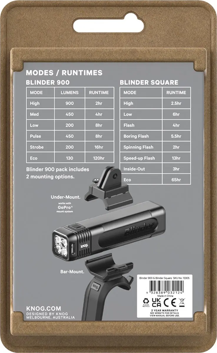 Knog Blinder Pro 900 + Blinder Square Rear Set - Zwart - afbeelding 5 van 6