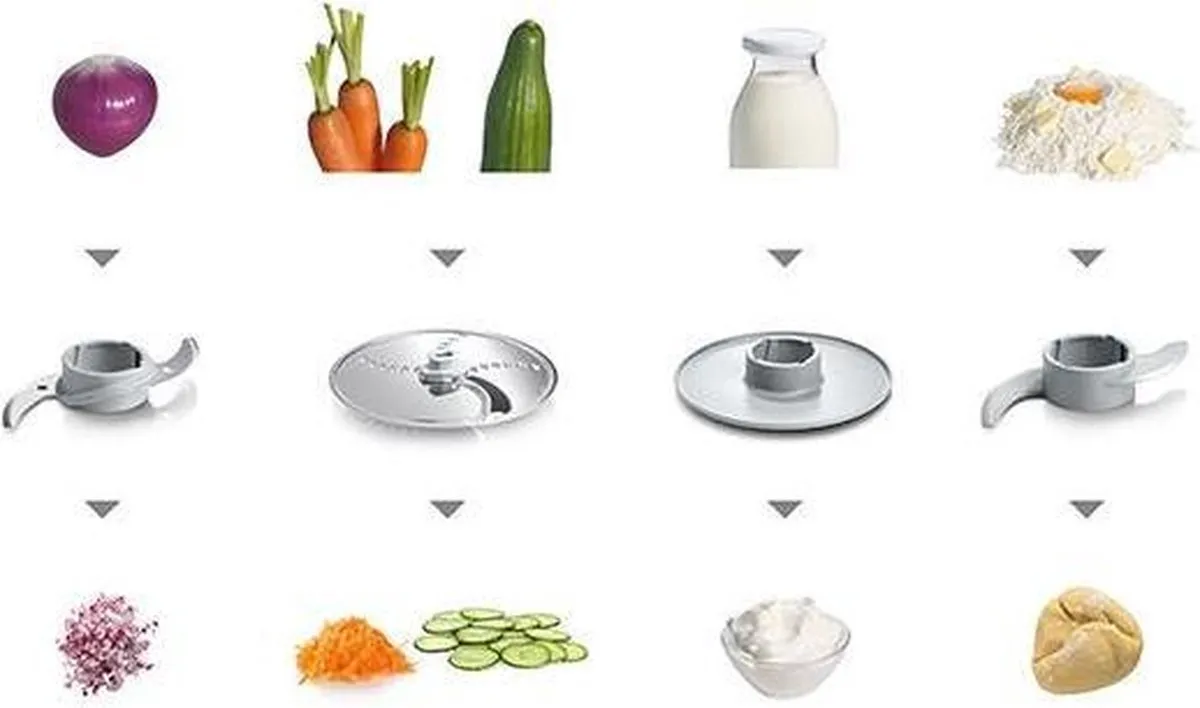 Bosch MCM3100W Foodprocessor 700W - 2,3L - Wit