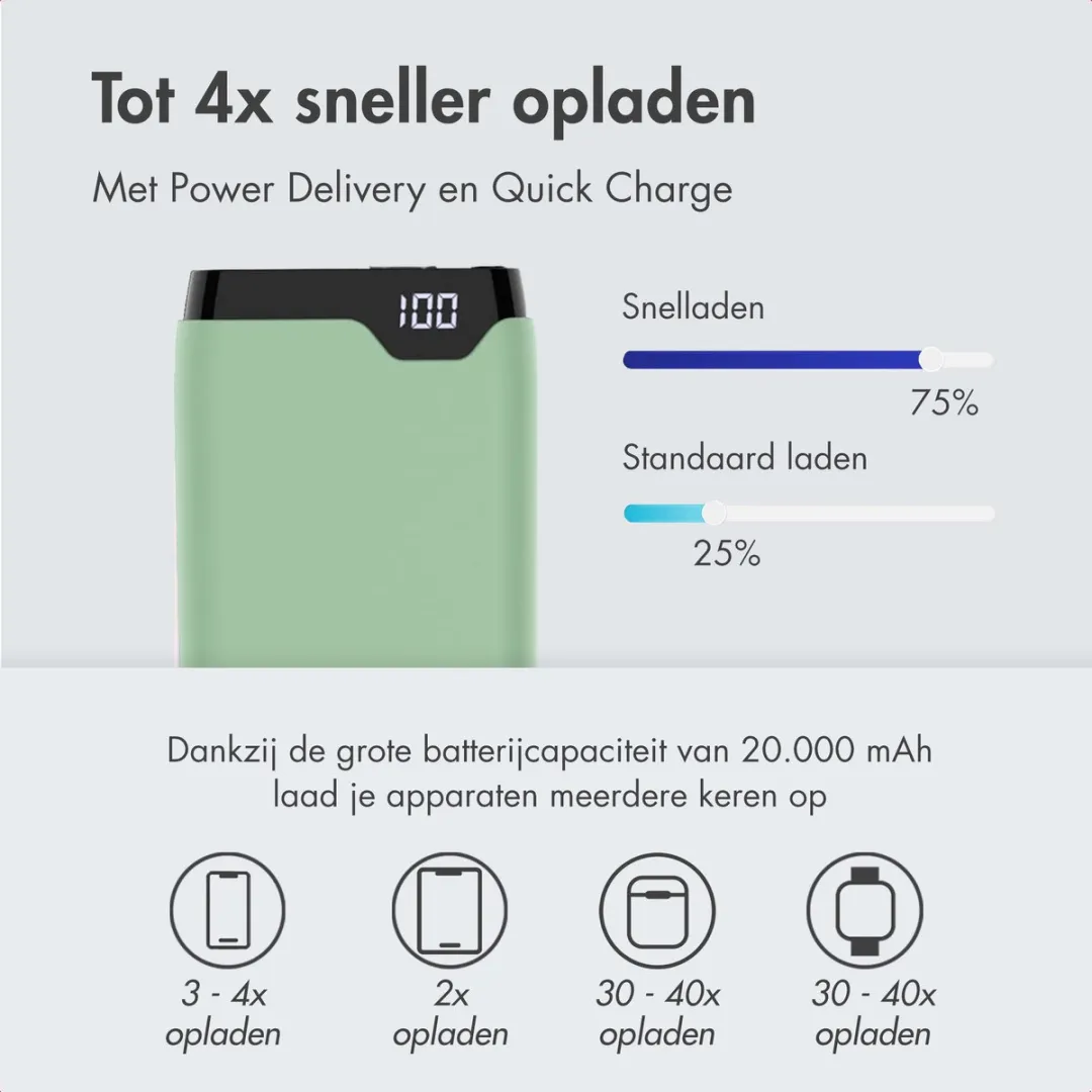 Imoshion Powerbank SH00052313 20000mAh - 22.5W - Lichtgroen