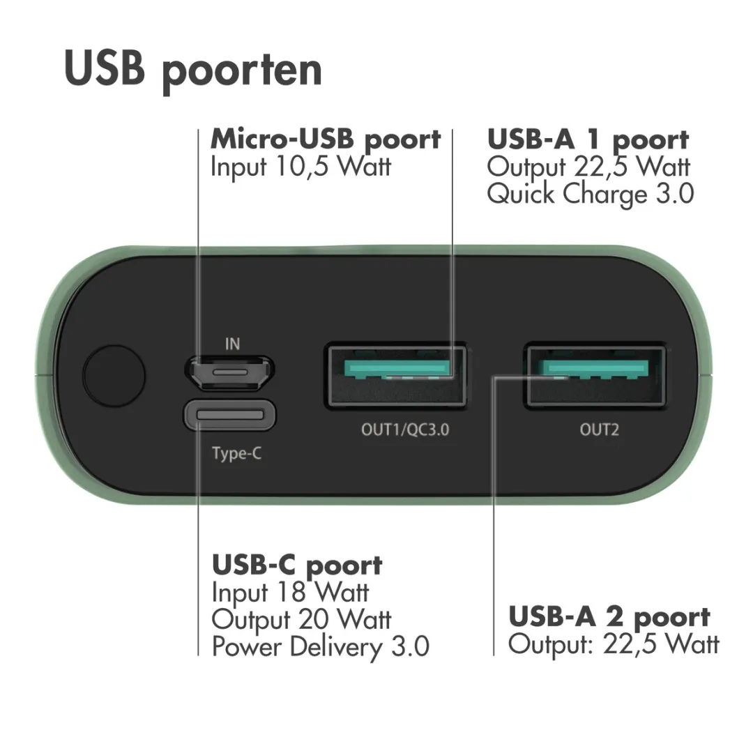 Imoshion Powerbank SH00052313 20000mAh - 22.5W - Lichtgroen