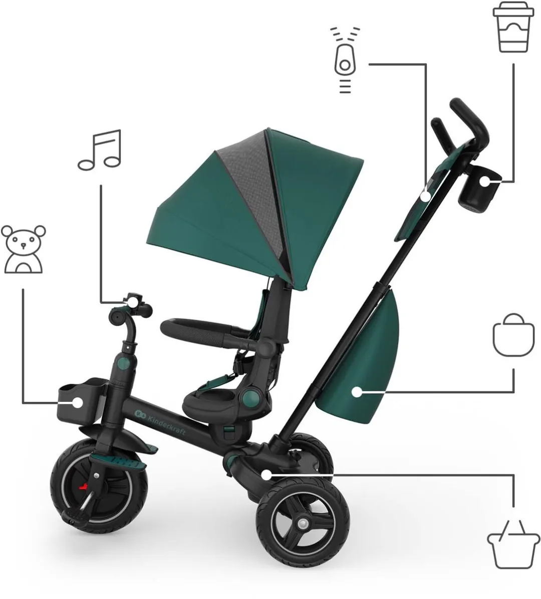 KinderKraft SPINSTEP 2 PLUS Driewieler - 360° Draaibare Zitting Groen