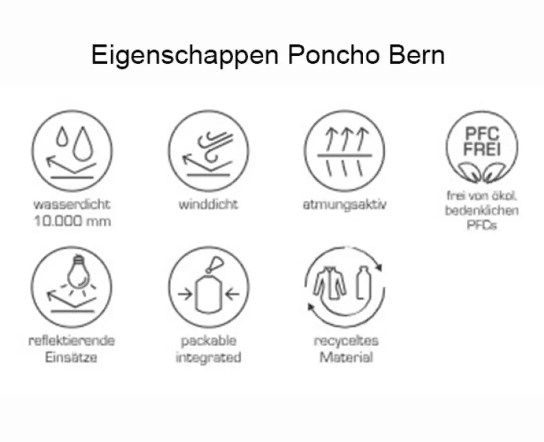 Pro-X Elements Bern Waterdichte Poncho - 10000mm - Blauw - S - afbeelding 3 van 6