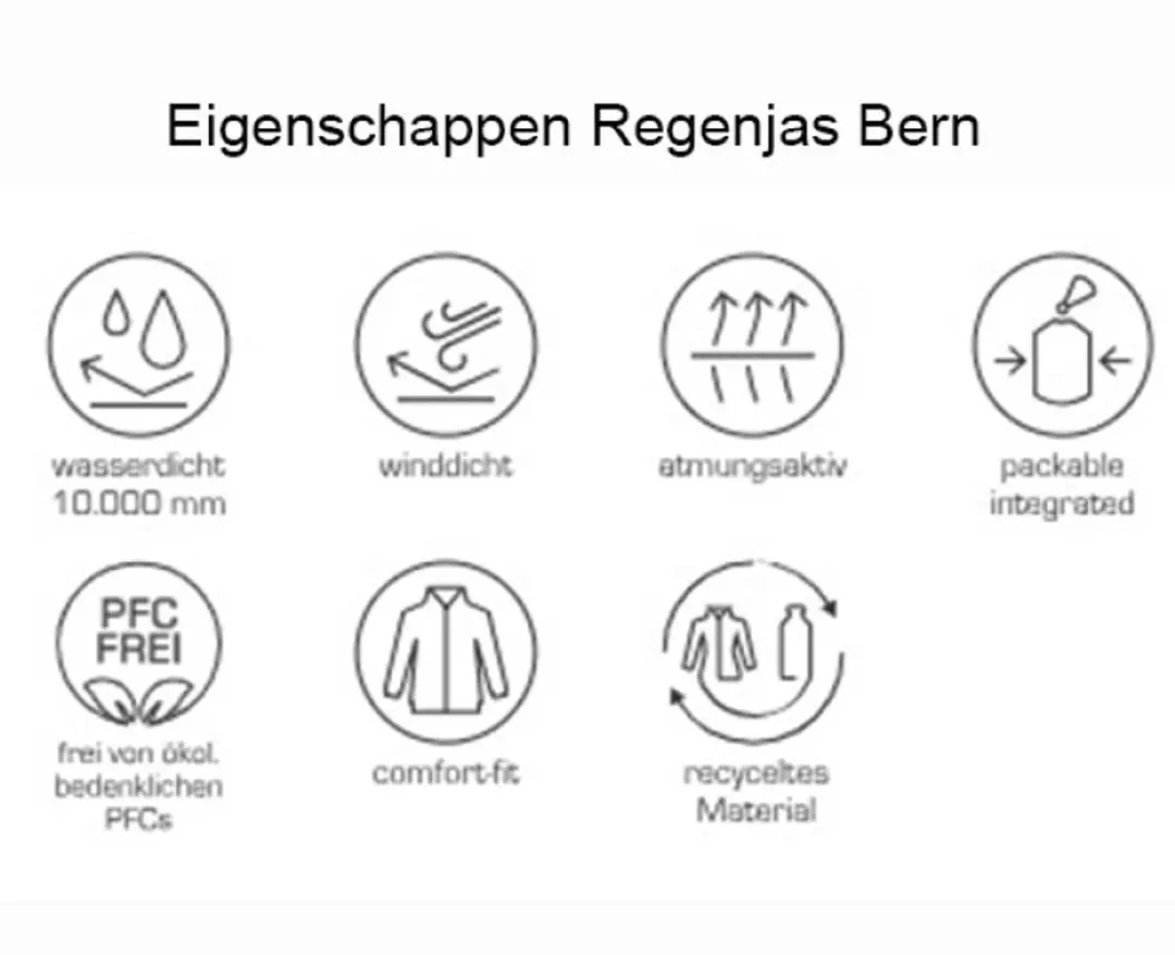 Pro-X Elements Meran Heren Regenjas - Blauw - M - afbeelding 4 van 5