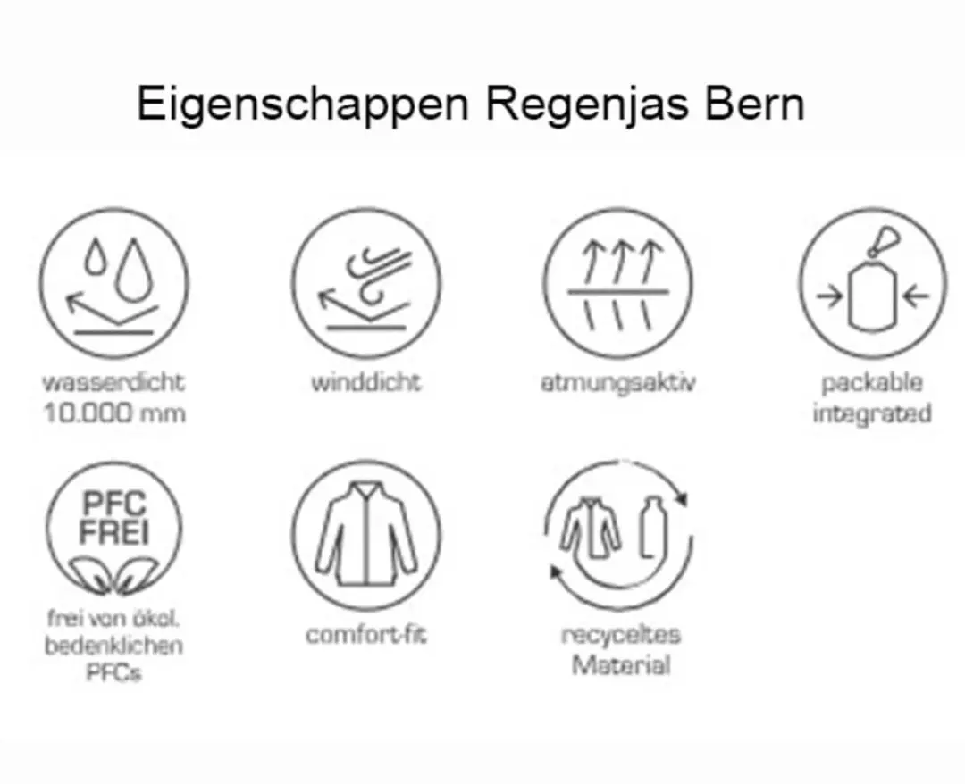 Pro-X Elements Meran Regenjas Heren - Havenblauw - 5XL - afbeelding 4 van 4