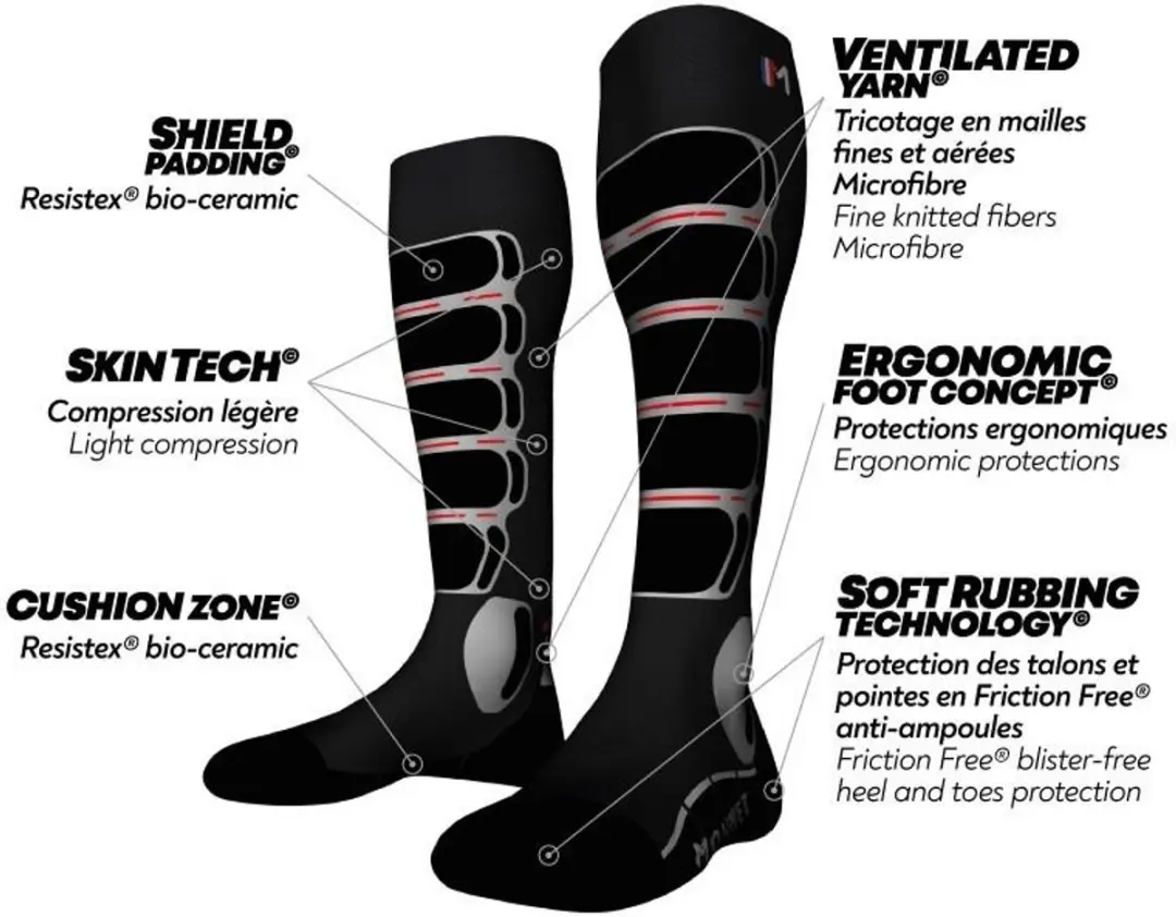 Monnet Energy High-Performance Kinder Skisokken - Rood - afbeelding 5 van 5