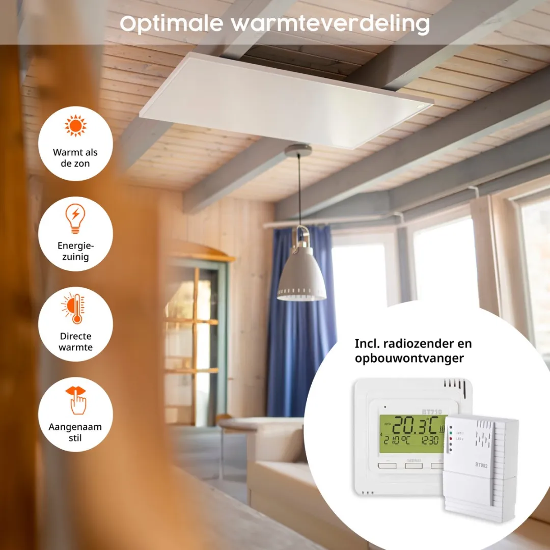Könighaus Infrarood Plafondverwarming 800W - Wit