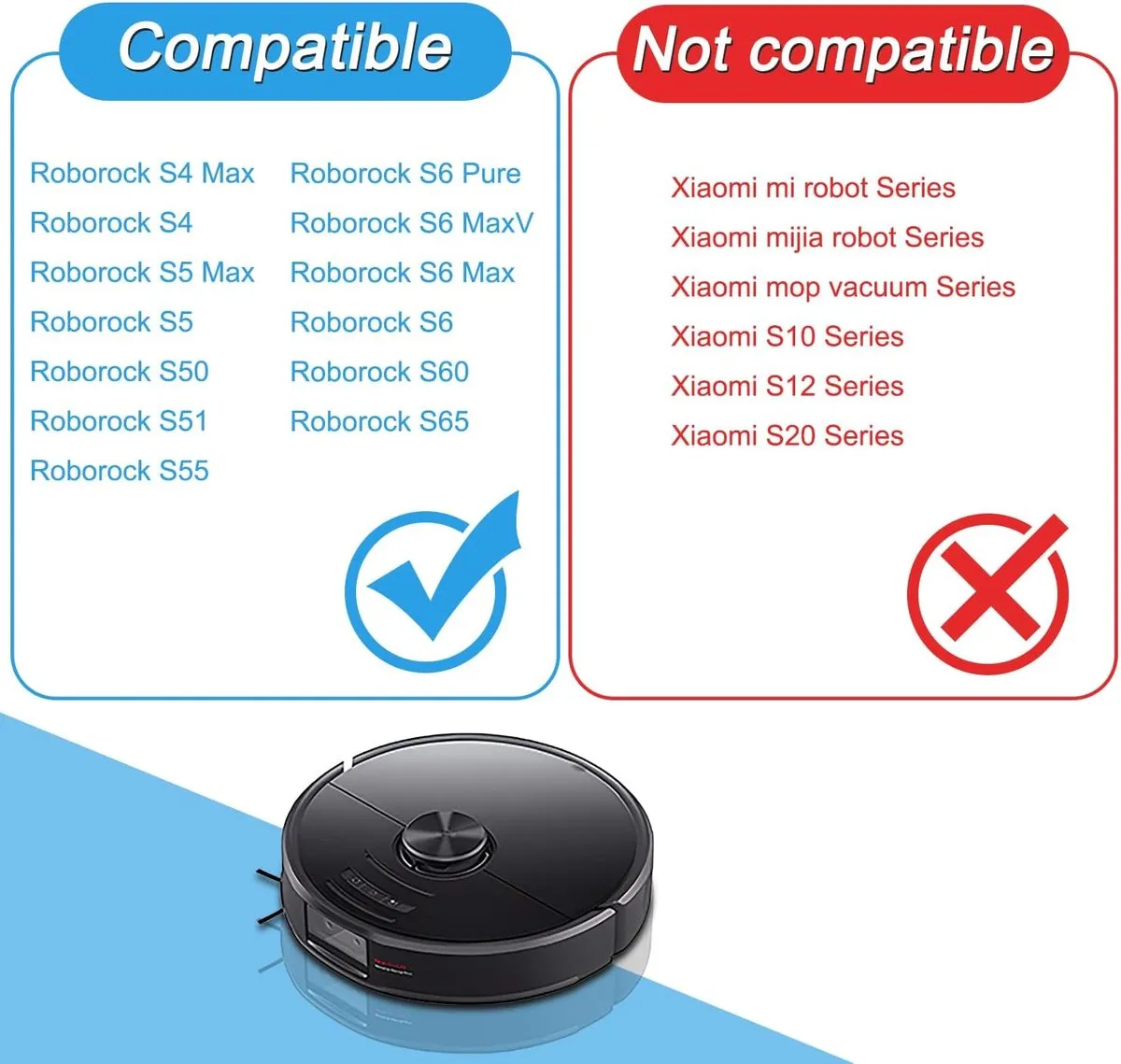 Xiaomi Roborock S6/S60/S65/S5 Max/S5/S50/S51/S55 Accessoires Set - 12-delig