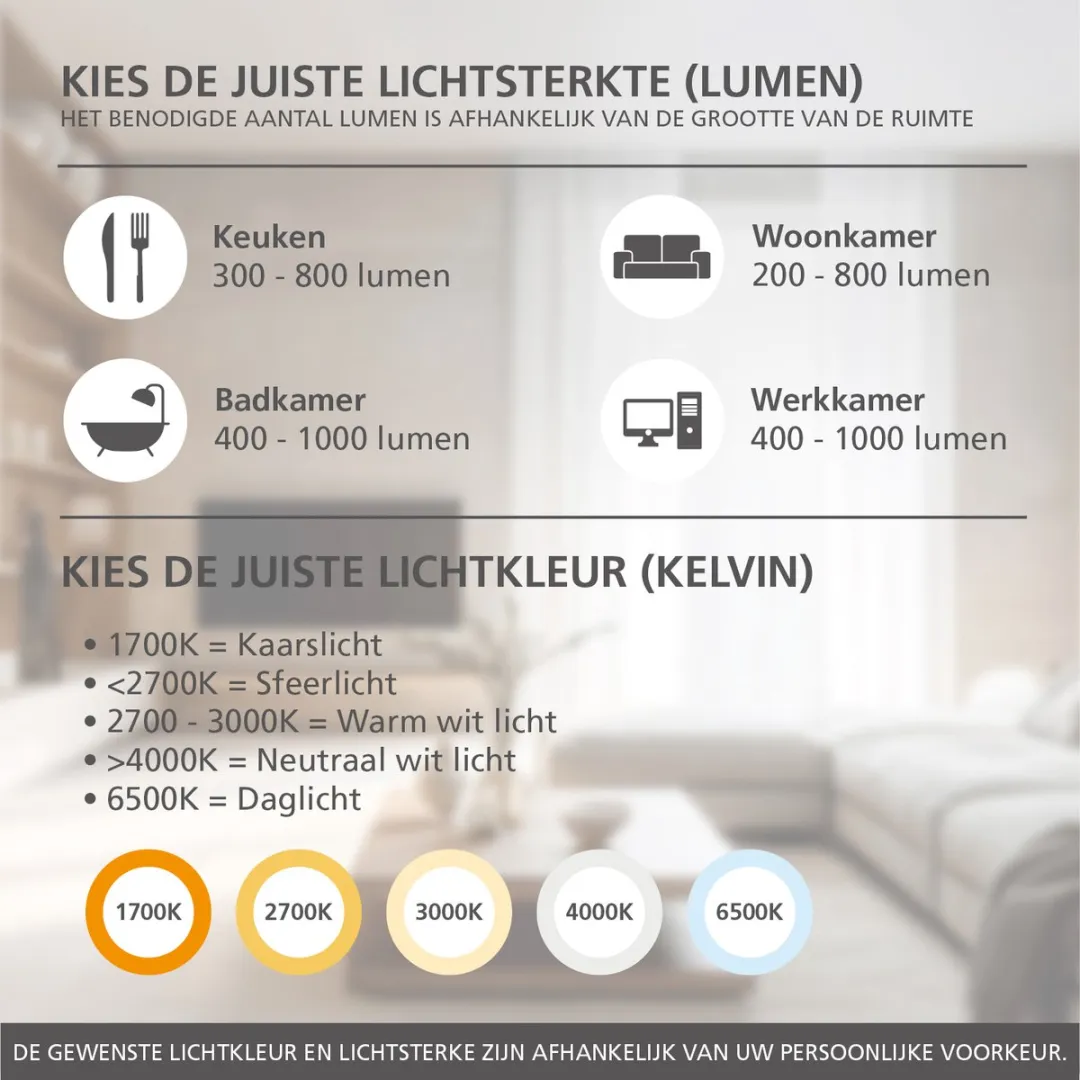 Eglo LED Lamp E27 8W 806lm Warm Wit - Ø9.5cm Amber - afbeelding 6 van 6
