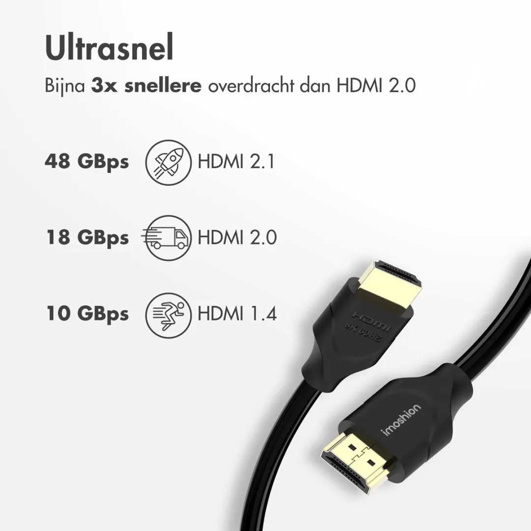 imoshion HDMI 2.1 Kabel SH00066046 - 5m - Zwart