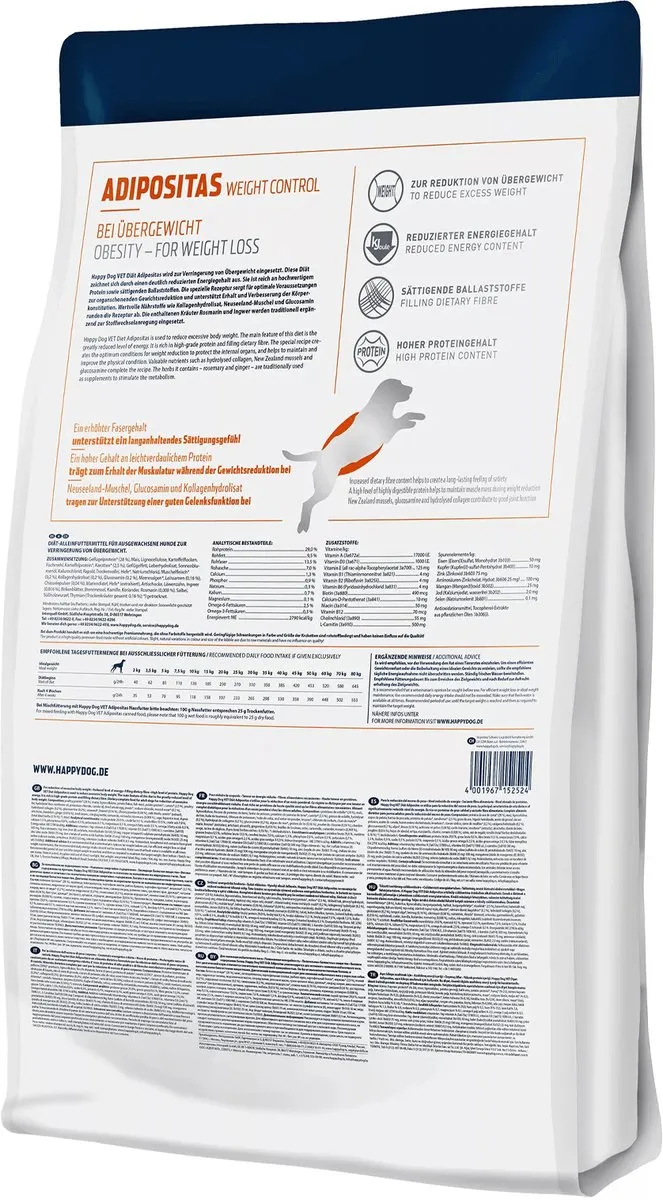 Happy Dog VET Adipositas 4kg