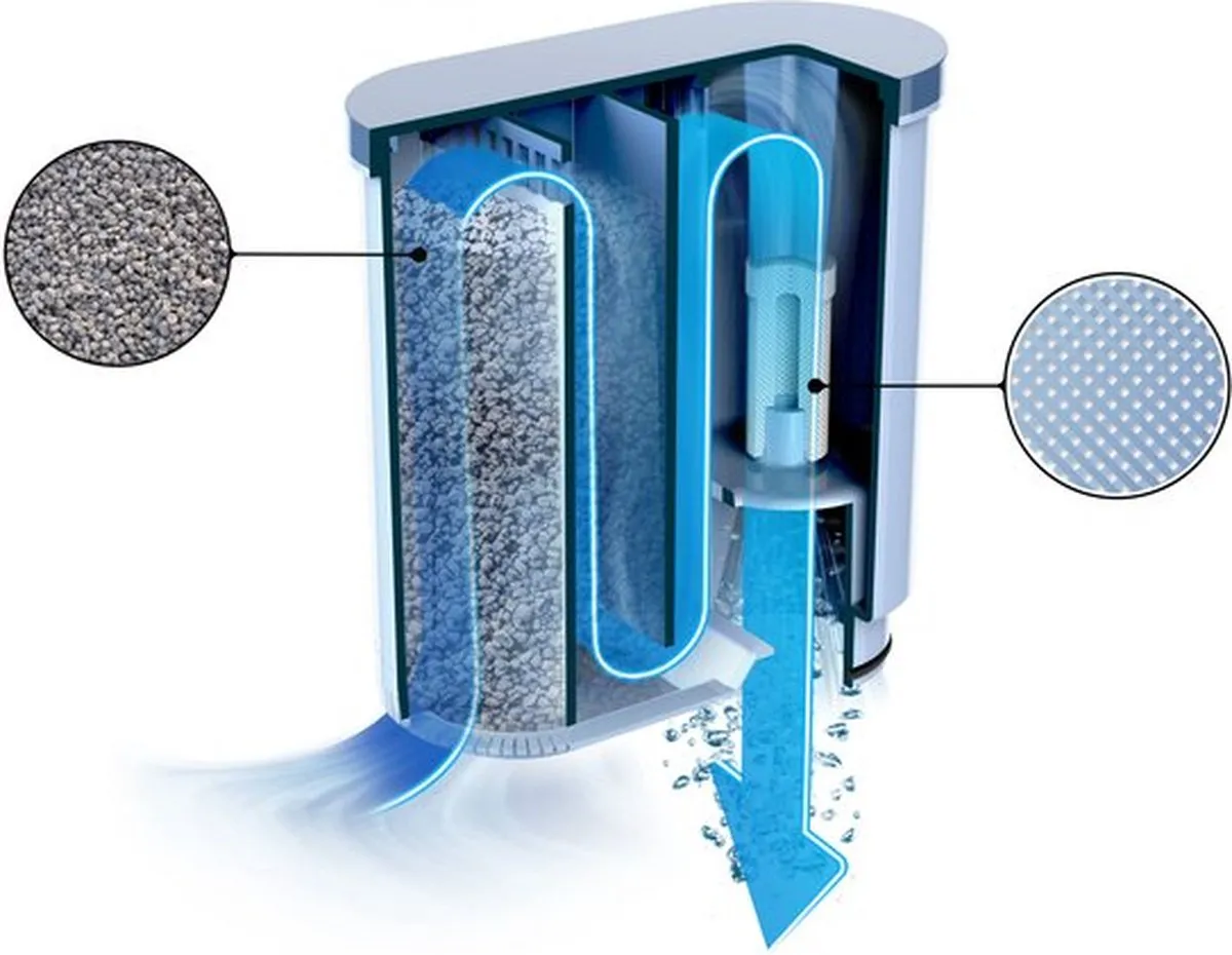 Philips Saeco AquaClean CA6903/01 Kalkfilter - 1 Stuks