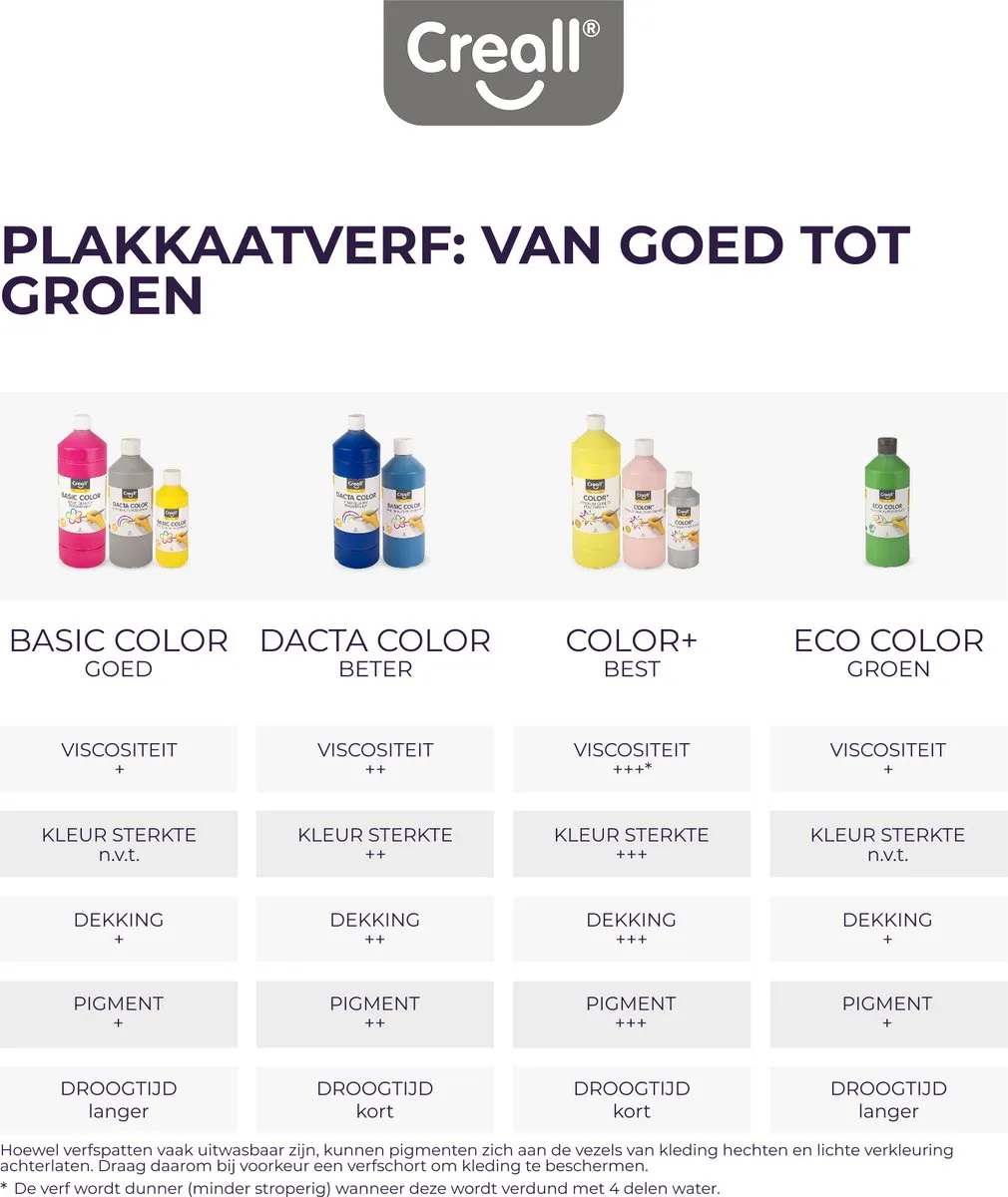 Creall Plakkaatverf Pastel - 6 Kleuren 500ml