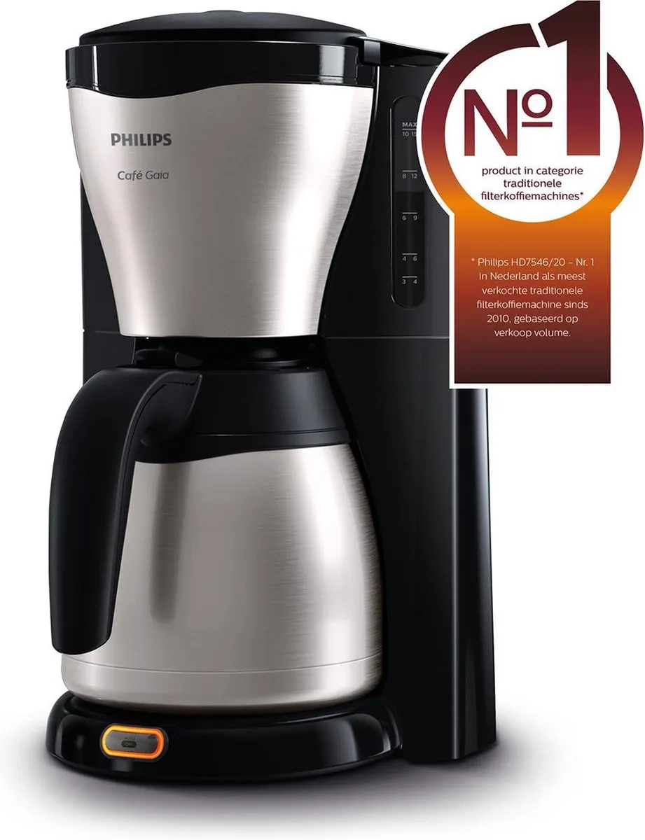 Philips Cafe Gaia HD7546/20 Koffiezetapparaat - 15 Kopjes - 1.2L