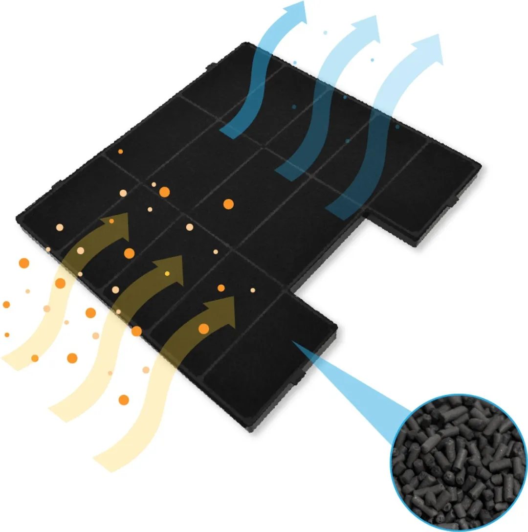 Pelgrim KF85 Koolstoffilter