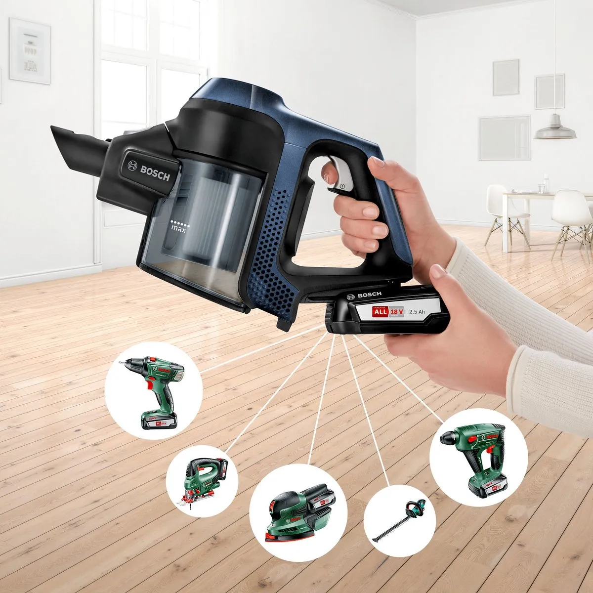 Bosch Unlimited 6 BBS611PCK Steelstofzuiger - Blauw