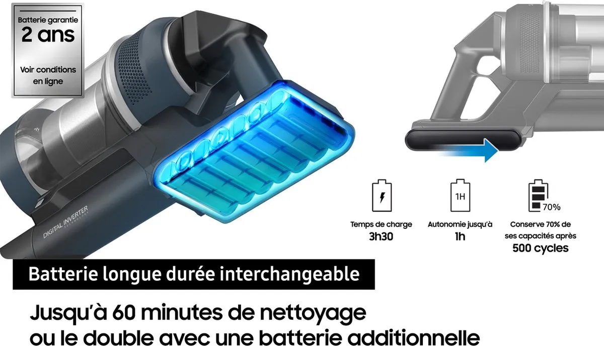 Samsung VS20B75B1R4 2-in-1 Steelstofzuiger - 550W - 0,8L