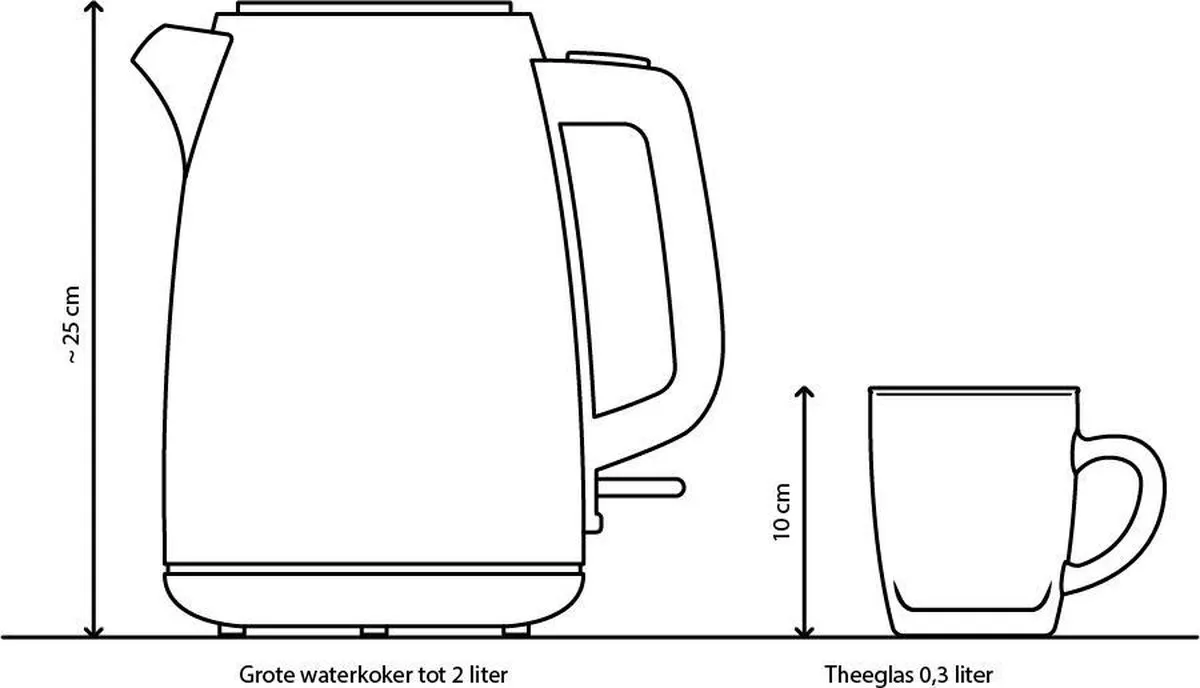 Bosch TWK8617P Styline - Waterkoker - Crème