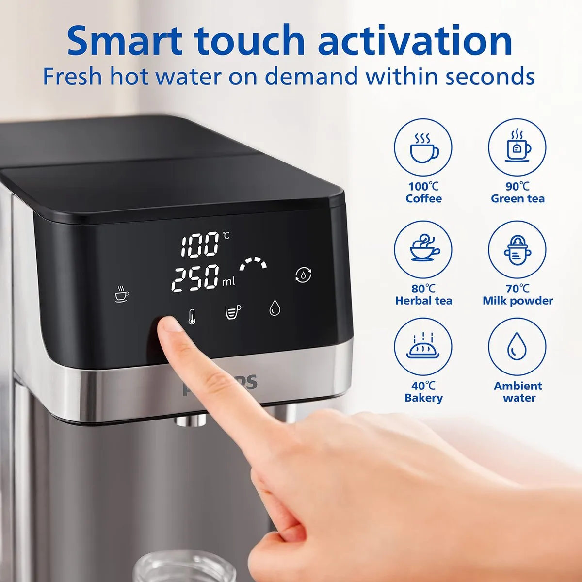 Philips Elektronische Waterdispenser 2200W - 5 Programma's