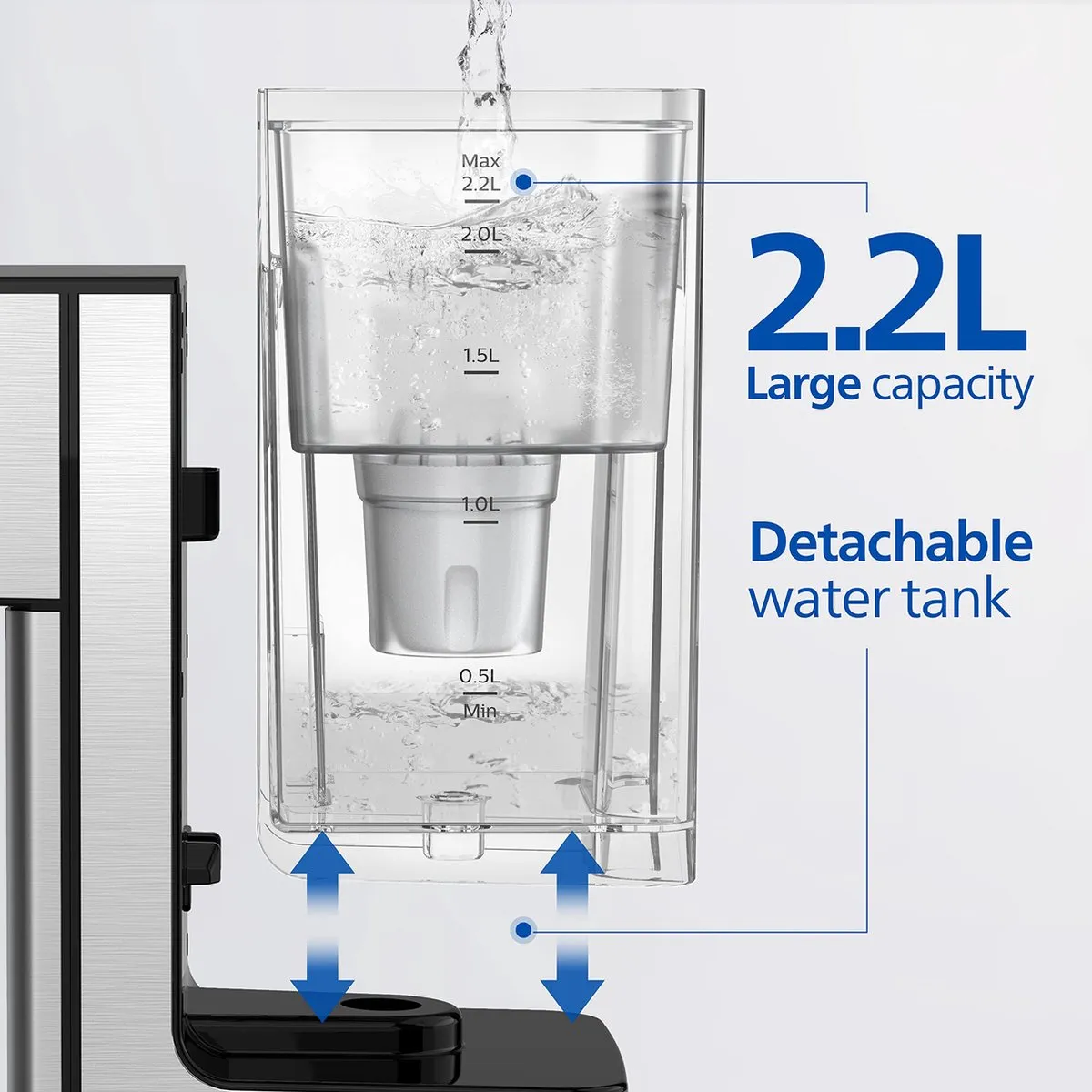 Philips Elektronische Waterdispenser 2200W - 5 Programma's