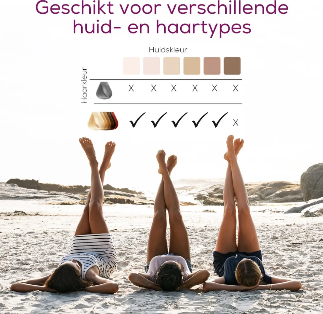 Beurer IPL 5800 Pure Skin Pro Ontharingsapparaat - 600.000 Flitsen - Zwart