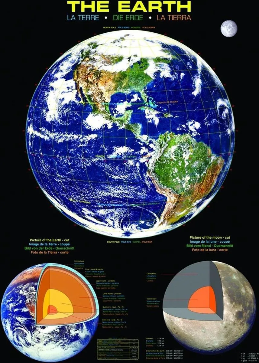 Eurographics Puzzel The Earth 1000 Stuks