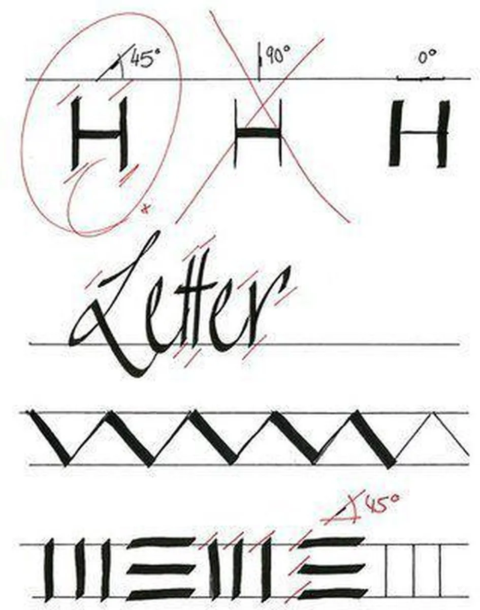 edding Kalligrafiepen 1255 5.0 - 10 Stuks - Zwart