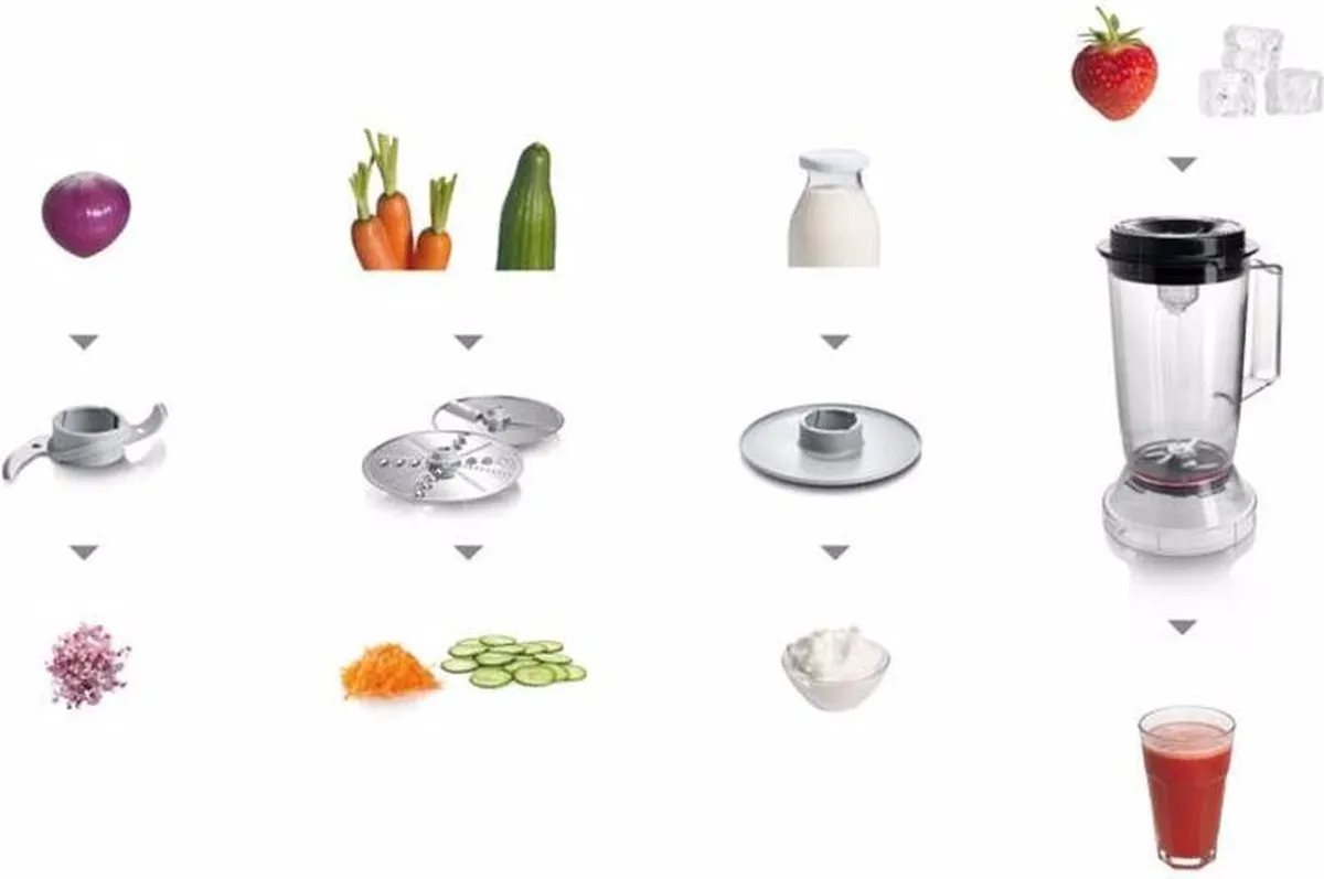Bosch MCM3201B MultiTalent 3 Foodprocessor 800W - Zwart